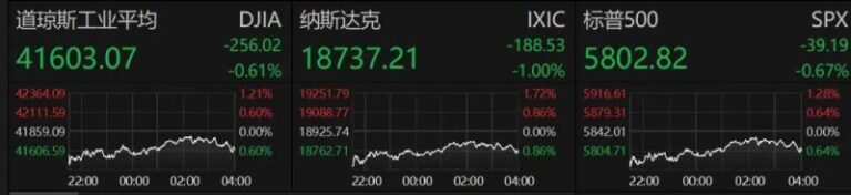蓝莓市场外汇平台靠谱吗黔西南州“三个送上门”有力有效促进高校结业生就业